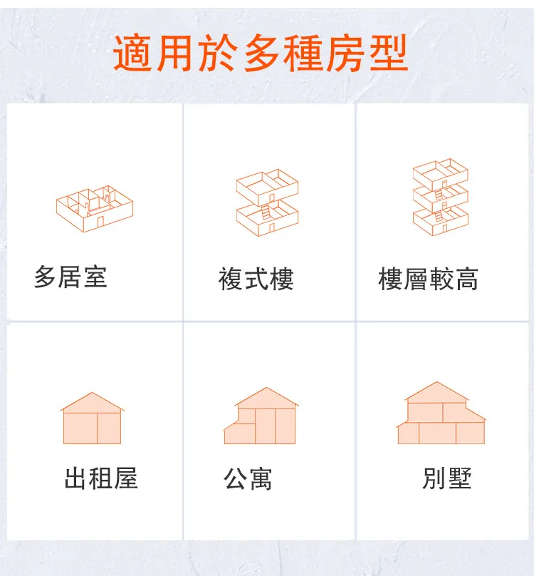 升級版wifi信號增強器 - 12