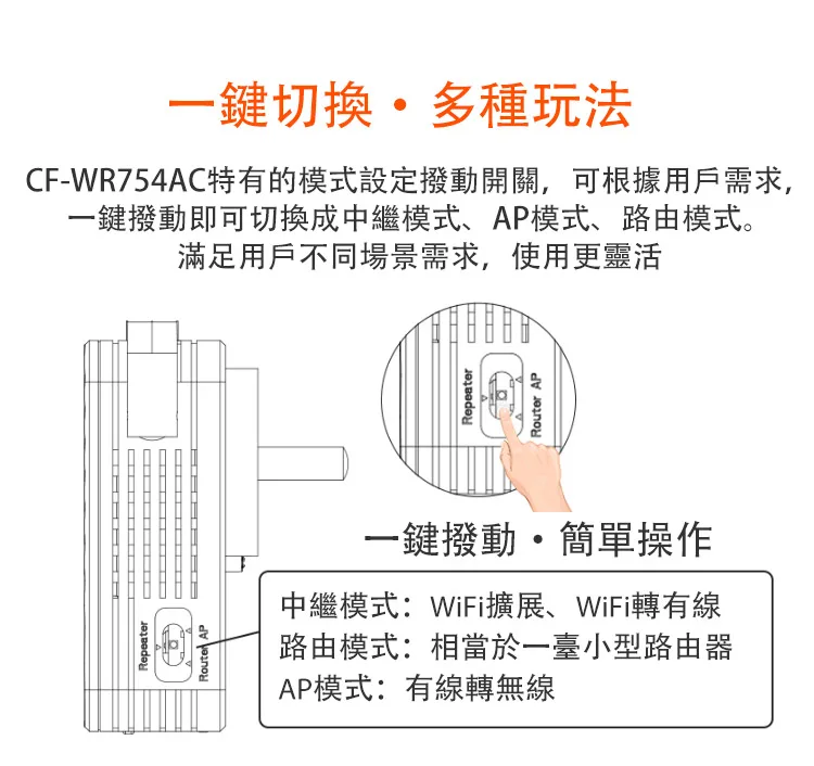 升級版wifi信號增強器 - 14