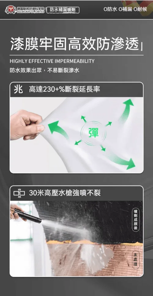 【2026全新升級12.0德國防水補漏噴劑】外墻屋頂裂縫【強效修補】防水塗料堵漏房屋樓頂漏防水墻面修補膏 - 6