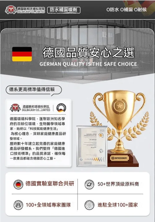 【2026全新升級12.0德國防水補漏噴劑】外墻屋頂裂縫【強效修補】防水塗料堵漏房屋樓頂漏防水墻面修補膏 - 2