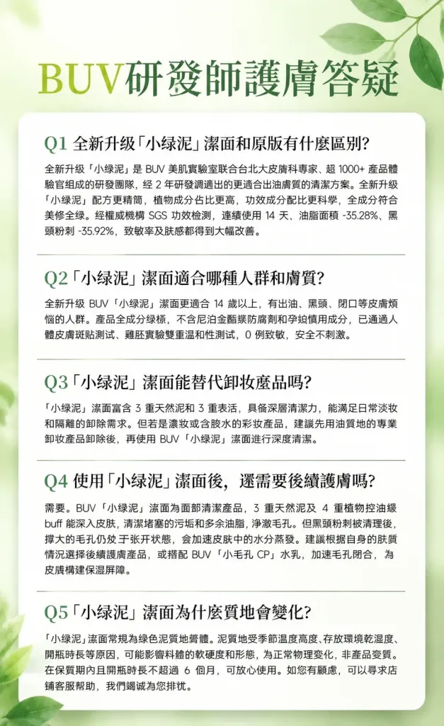 🍃 BUV 綠泥控油深層清潔洗面乳 🍃 ✨ 告別大油田!還你一整天的清爽呼吸肌 ✨ 你是不是也常覺得臉上油光滿面、黑頭粉刺拔了又長?😰 那是因為毛孔在向你發出求救訊號啦!📢 這款 BUV 綠泥洗面乳 專為「油痘肌、混合肌」量身打造,結合了天然綠泥的強大吸附力,深層清潔不緊繃,洗出掐出水來的透亮好膚質!💦 - 19